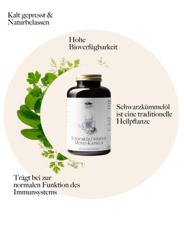 Schwarzkümmelöl Kapseln