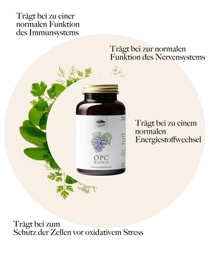 OPC Kapseln