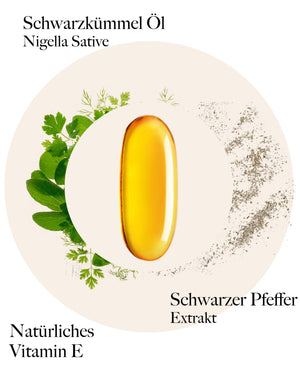 Schwarzkümmelöl Kapseln